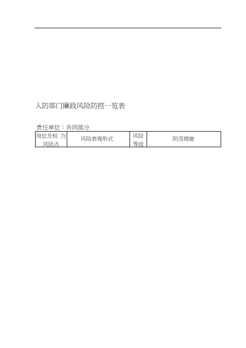 人防部门廉政风险防控一览表