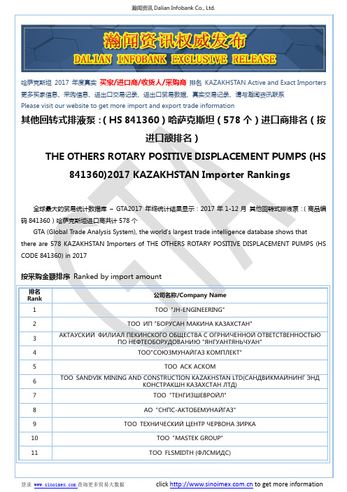 其他回转式排液泵：(HS 841360)2017 哈萨克斯坦(578个)进口商排名