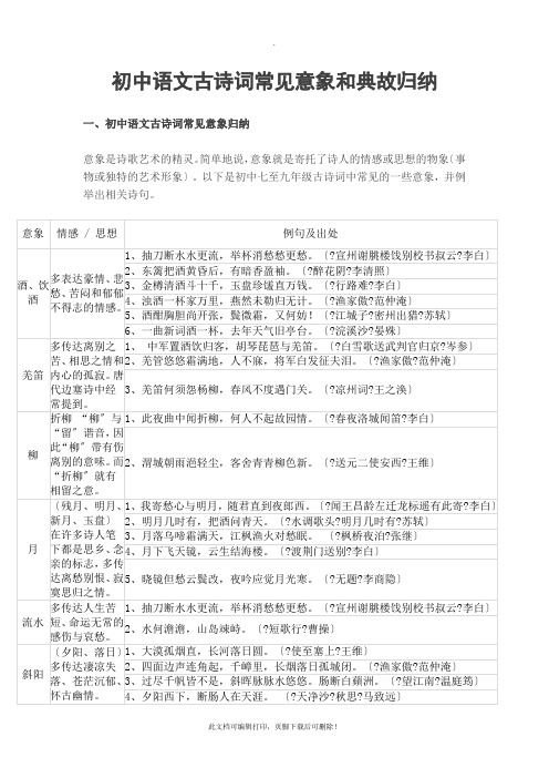 初中语文古诗词常见意象和典故归纳2