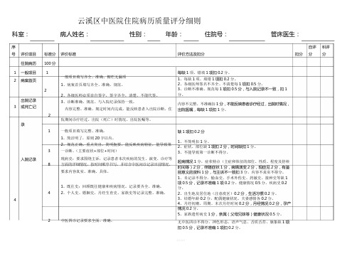 中医院住院病历质量考评细则