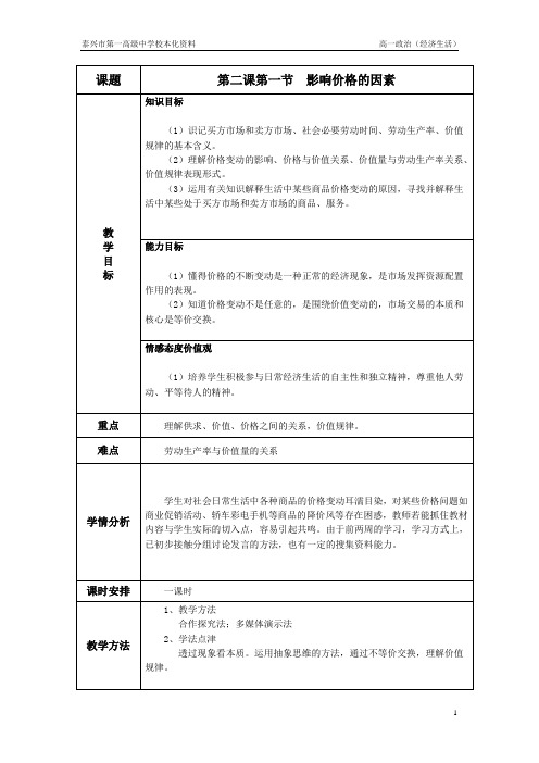 2.1 影响价格的因素