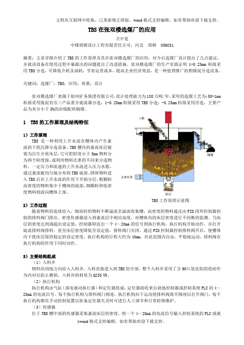 TBS在张双楼选煤厂的应用