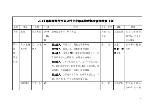 沈阳分行2014年上半年总结表彰大会流程(最终版)