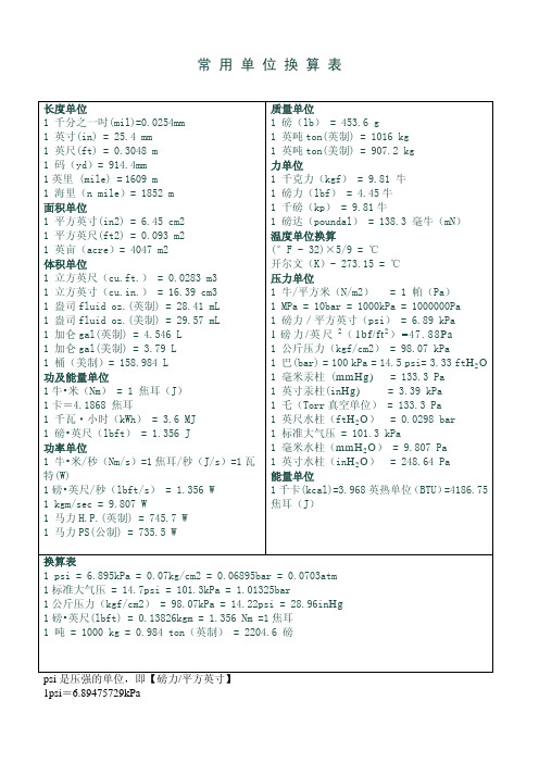 常用单位换算表