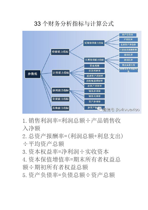 财务分析指标与计算公式