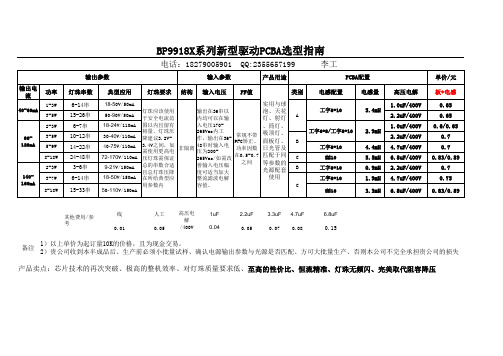 BP9918A BP9918B BP0019C 电源