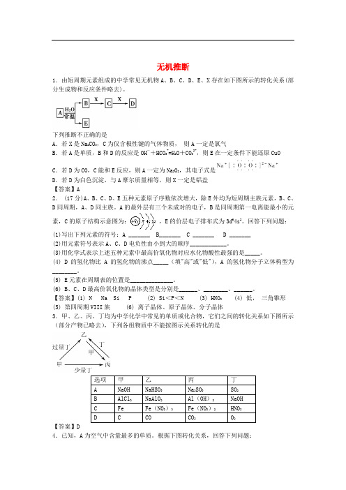 河南省示范性高中罗山高中高考化学 考点梳理 无机推断