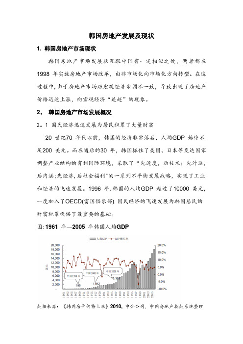 韩国房地产发展及现状