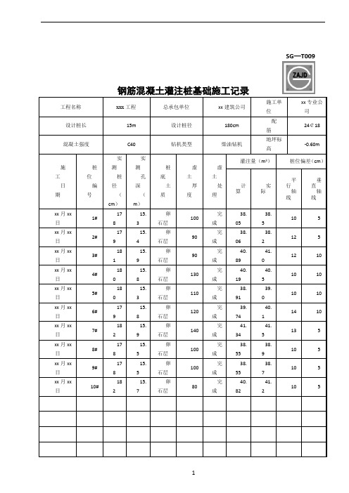 SG-T009钢筋混凝土灌注桩基础施工记录