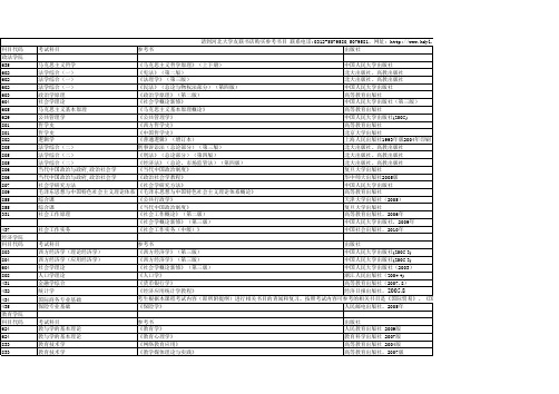 河大考研科目