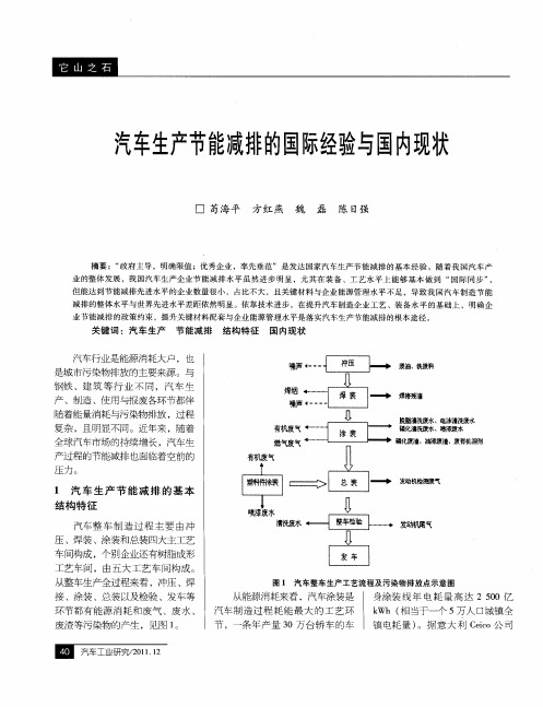 汽车生产节能减排的国际经验与国内现状