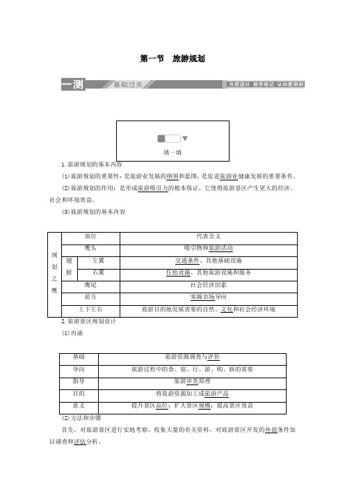 2020学年高中地理第四章旅游开发与保护1旅游规划同步检测含解析新人教版选修3