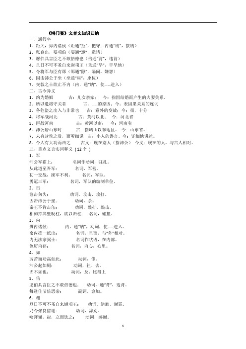 《鸿门宴》文言文知识归纳