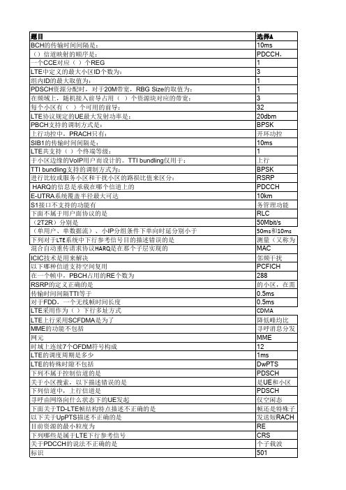 LTE网优题库大全