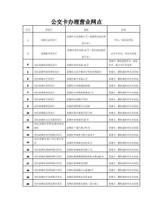 泰州通姜堰区网点