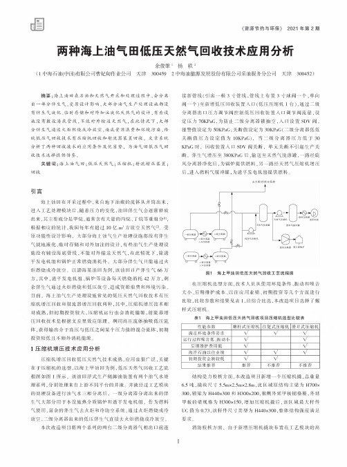 两种海上油气田低压天然气回收技术应用分析