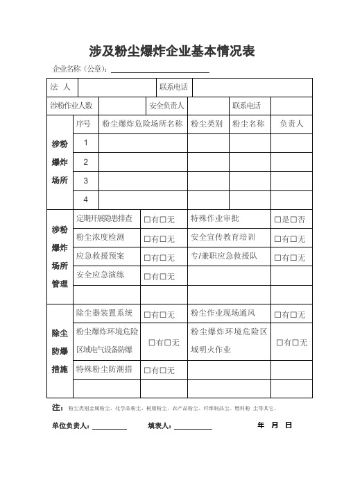 涉及粉尘爆炸企业基本情况表