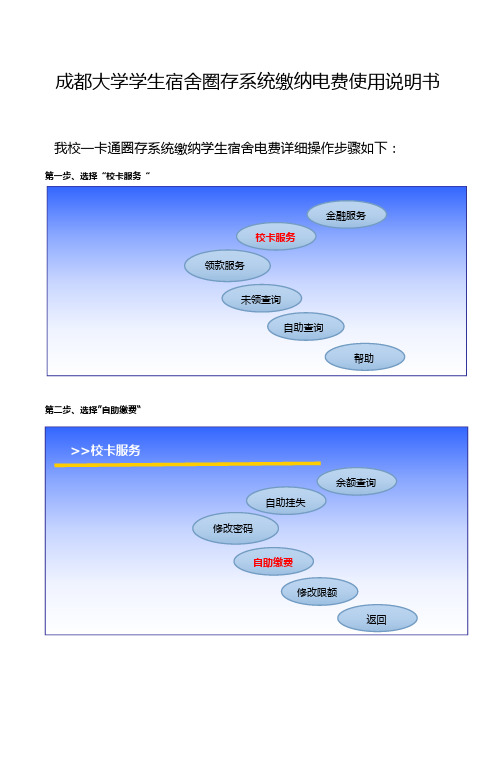 成都大学学生宿舍圈存系统缴纳电费使用说明书