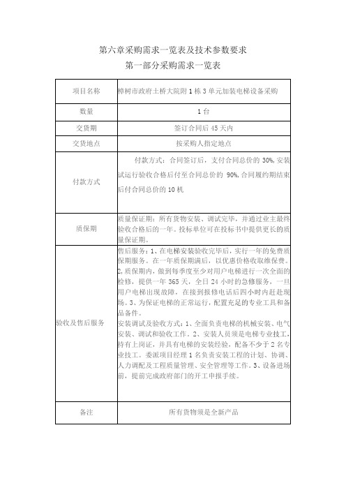 第六章采购需求一览表及技术参数要求