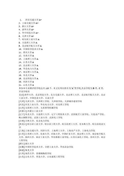 2008年全国热能与动力工程专业排名