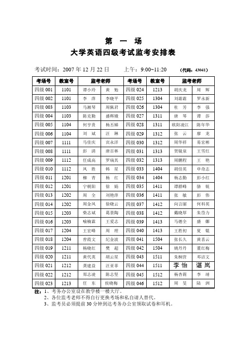 大学英语四级考试监考安排表