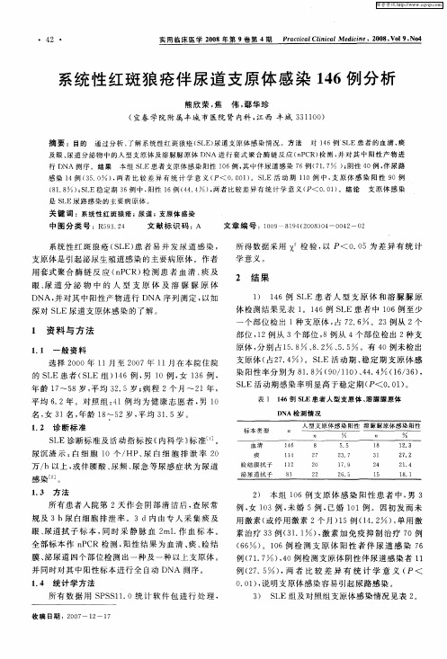 系统性红斑狼疮伴尿道支原体感染146例分析