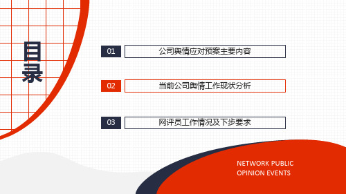 石化公司网络舆情突发事件预案说明PPT模板