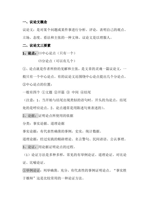 议论文文体知识)