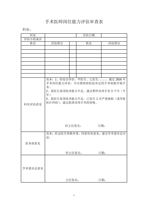 手术医师岗位能力评估审查表