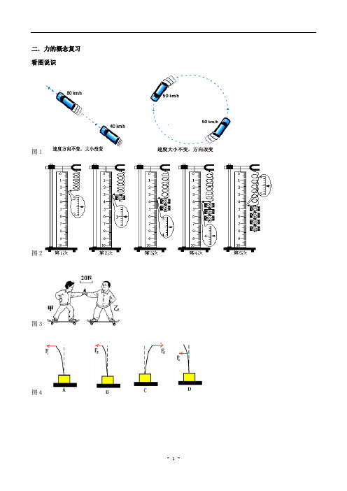 (浙教版)七年级科学下册第3章力学专题复习：力的概念