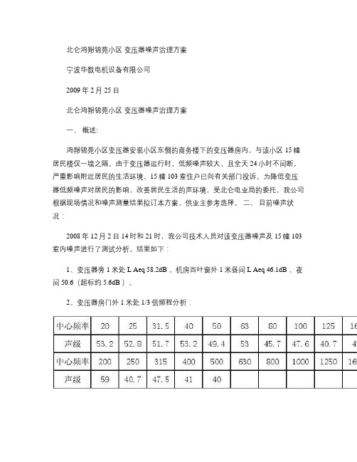 鸿翔锦苑变压器噪声治理方案(修改)_百度文库(精)