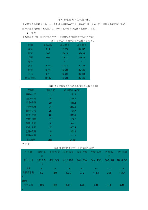 冬小麦生长发育的气候指标