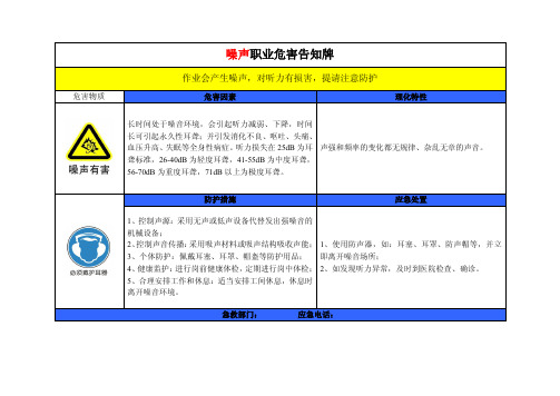 最新职业危害告知卡模板