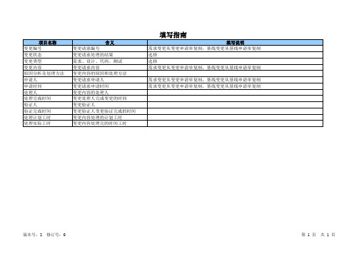 软件项目变更管理表