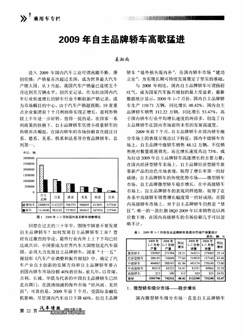 2009年自主品牌轿车高歌猛进