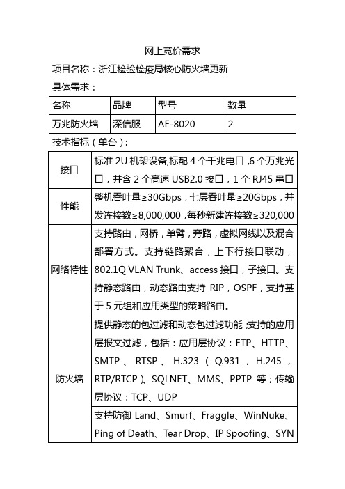 网上竞价需求