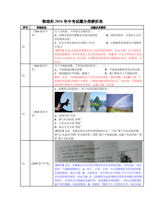 2016年物理中考真题分类汇编光现象