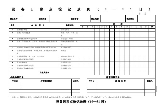 设备日常点检表模板