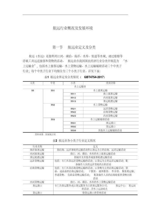 航运行业概况及发展环境