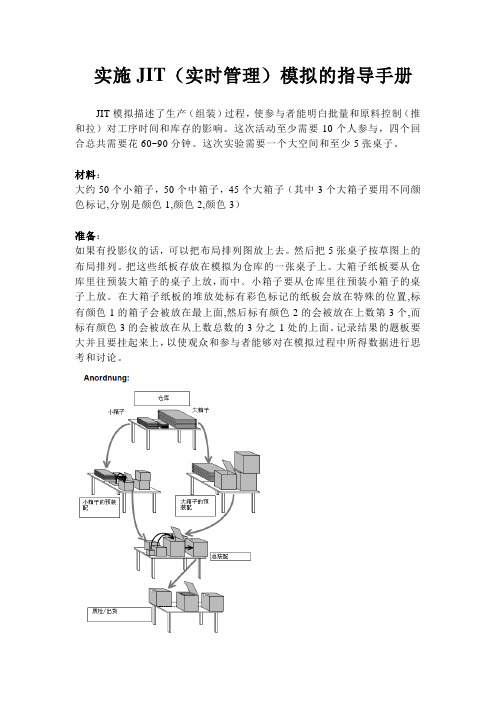 精品JIT模拟游戏的培训