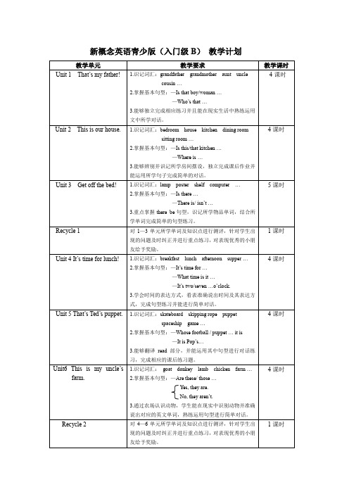 新概念英语青少版(入门级B)