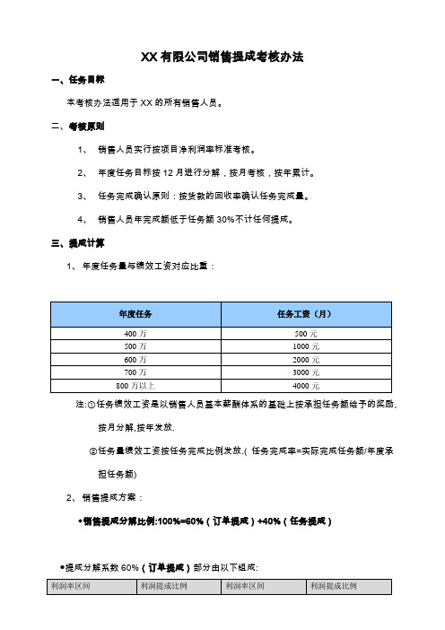 新提成考核办法