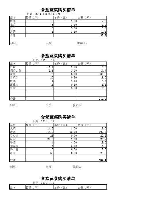 食堂购买清单 (5)