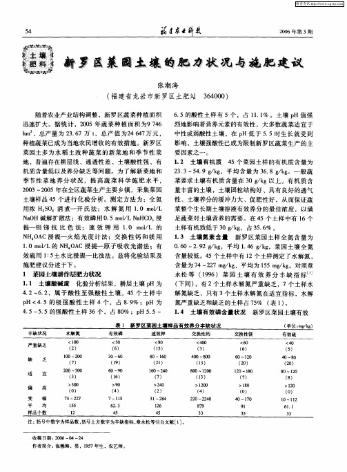 新罗区菜园土壤的肥力状况与施肥建议