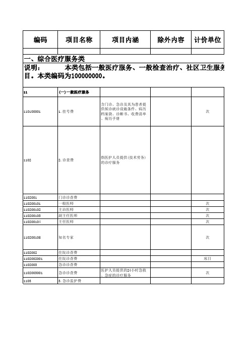 河南医疗服务价格最新