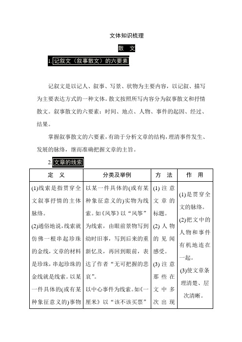 部编统编人教版 记叙文体知识梳理