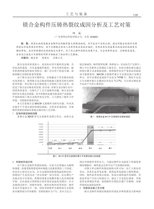 镁合金构件压铸热裂纹成因分析及工艺对策