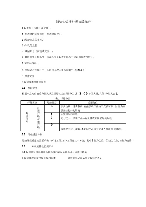 钢结构焊缝外观质量检验规范