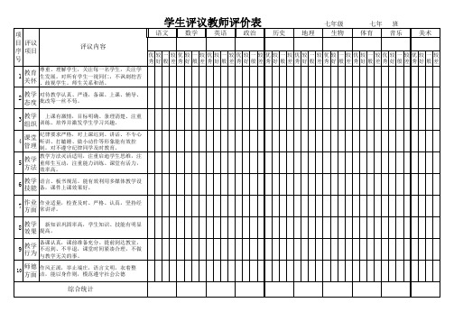 学生评议教师表(教师工作满意度测评)