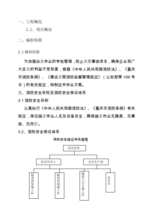 隧道施工现场动火管理制度